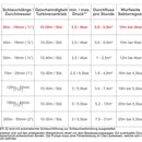 Ebinger irrigation cart LEADER 10