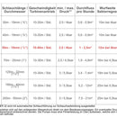 Ebinger irrigation cart LEADER 25