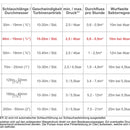 Ebinger irrigation cart LEADER 20