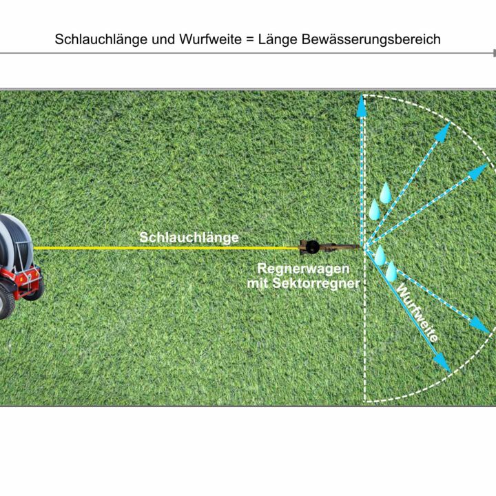 Ebinger Bewässerungswagen LEADER 10