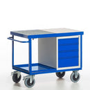 Rollcart Umwelt-Werkstattwagen mit Schubladenschrank 1150x700