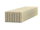 Palmako Britta 19,7 m2 Fuβboden