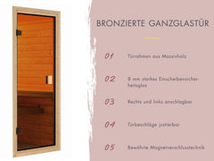 Karibu Saunahaus Hytti 6 – Vorschau 4