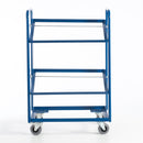 Rollcart Eurokastenwagen offen 1240x620