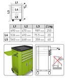 KRAFTWERK workshop trolley with 4 drawers and 2 doors, green