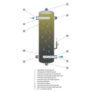 Airpress Aktivkohleadsorber ACT 1 1/2" max. 16 bar 5335 l/min <0,003 mg/m3