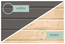 Karibu Gartenhaus Holz & Metall “Saturn / Blech” Flachdach mit Anbau/Terrasse modern in Terragrau