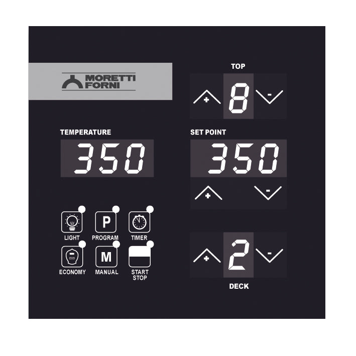 NordCap MORETTI Elektro-Pizzaofen serieP AMALFI-D