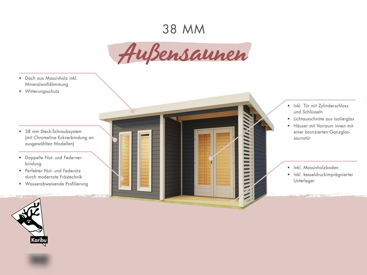 Karibu Saunahaus Mainburg 1 Set B naturbelassen, inkl. 9 kW Bioofen ext. Steuerung HUUM