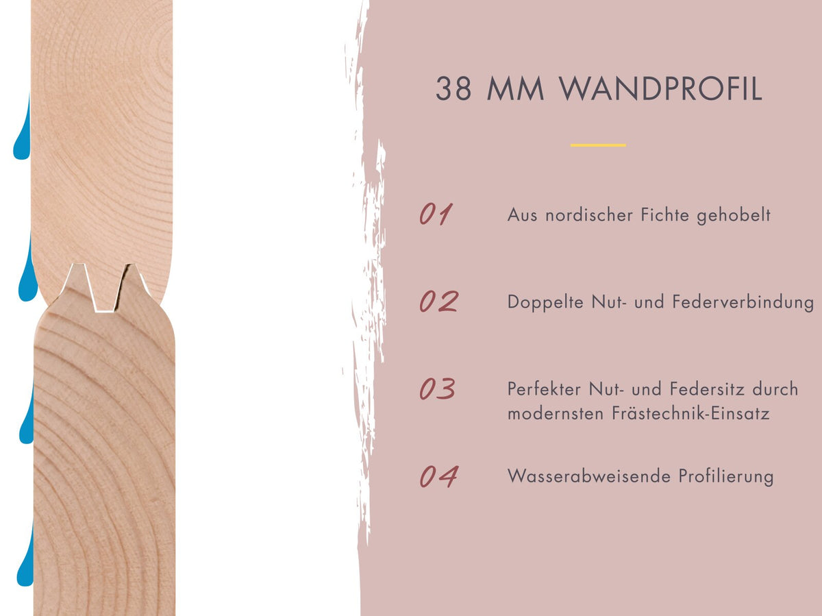 Karibu Saunahaus Mainburg 1 Set B terragrau, inkl. 9 kW Bioofen ext. Steuerung HUUM