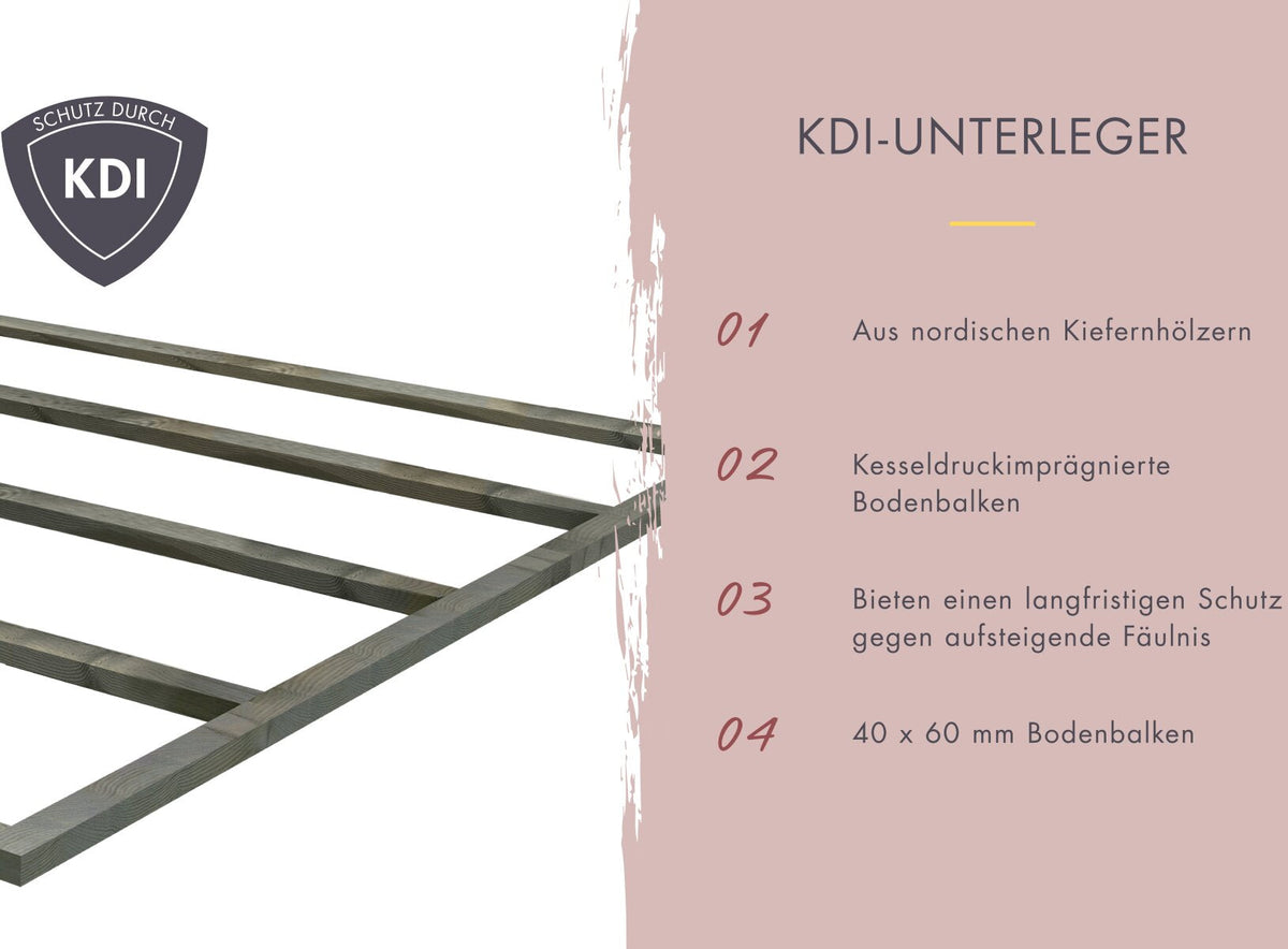 Karibu Hybrid Saunahaus Ares 2, inkl. Anbaudach in anthrazit/anthrazit, inkl. 9 kW Bioofen ext. Steuerung Wifi HUUM