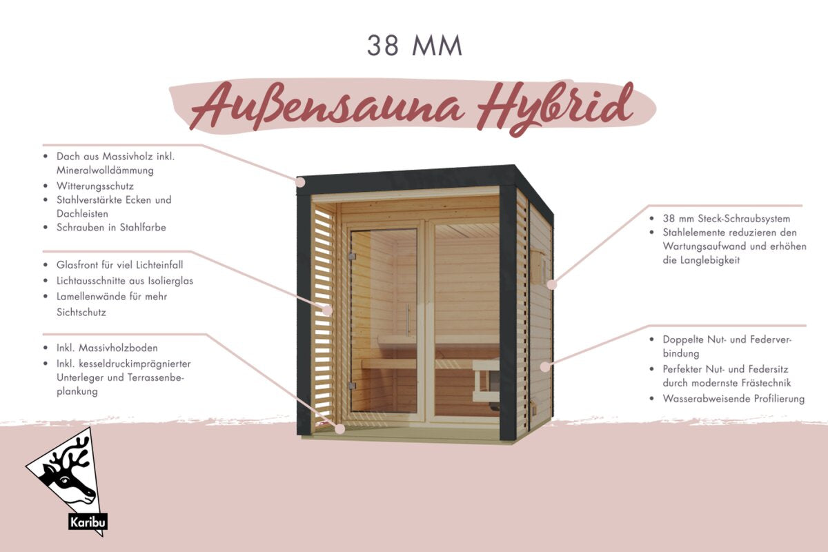 Karibu Hybrid Saunahaus Ares 3, inkl. Anbaudach in naturbelassen/anthrazit -ohne Ofen-