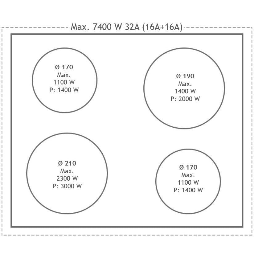 LOFRA - DOLCEVITA INDUKTION - DOUBLE OVEN 70cm - RNMUD 76 MFTE/ 4I - Black Bronze Finish