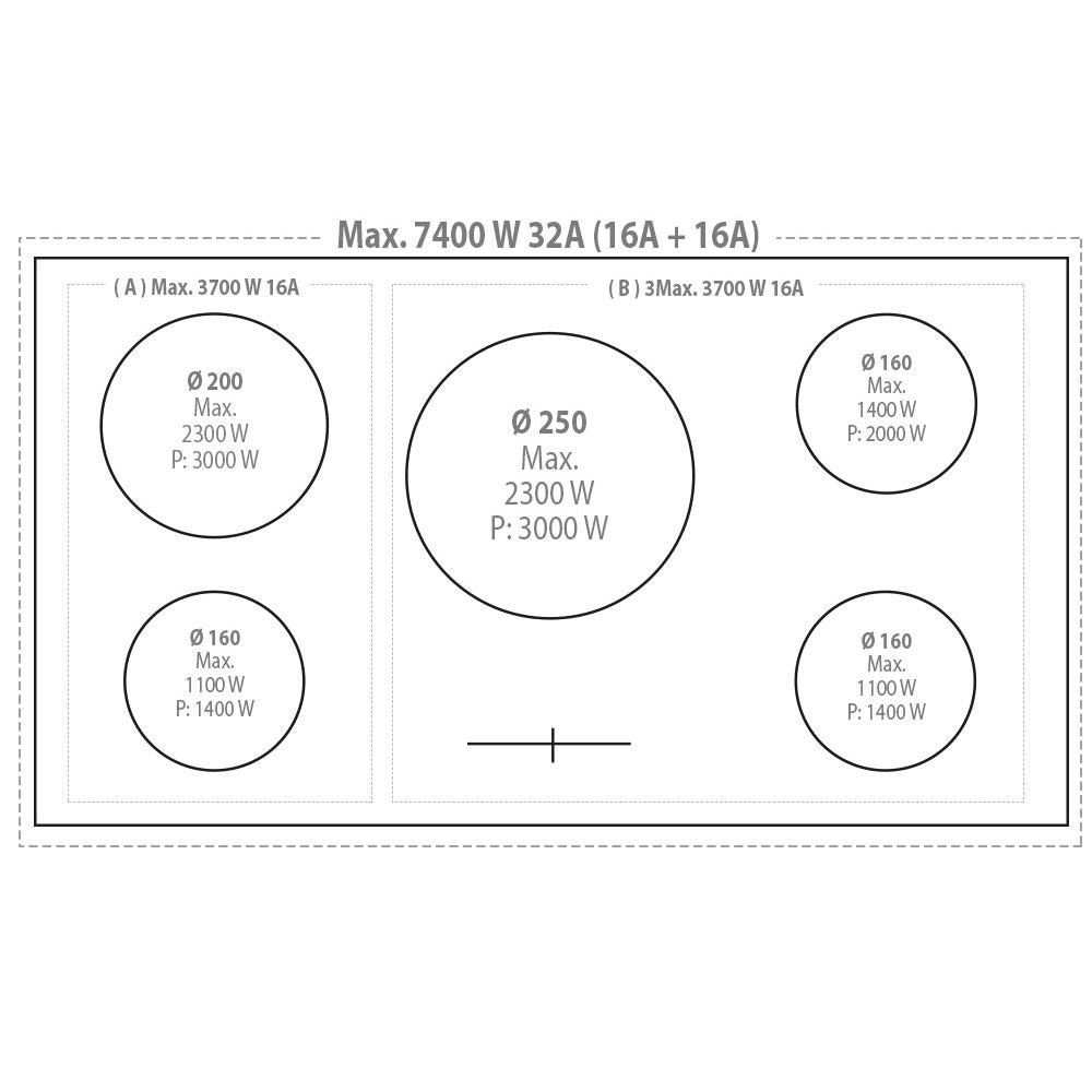 LOFRA - DOLCEVITA INDUKTION - DOUBLE OVEN 90 cm - RSD 96 MFTE/ 5I - Stainless Steel - Chrome Finish