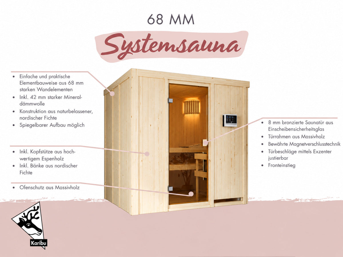 Karibu Sauna Tromsö