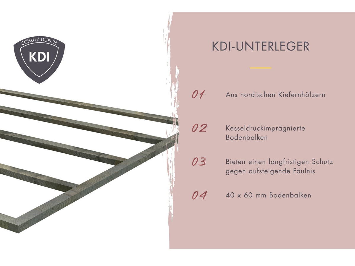 Karibu Saunahaus Hytti 6 – Anthrazit