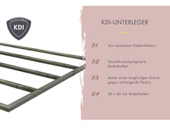 Karibu Saunahaus Hytti 6 – Anthrazit – Vorschau 11