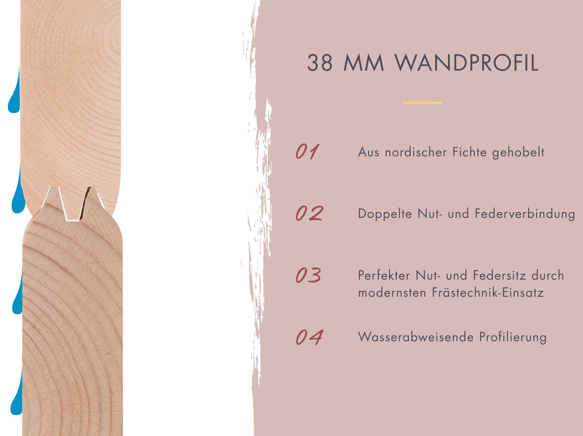 Karibu Saunahaus Hytti 6 – Anthrazit