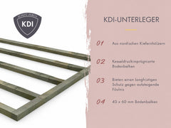 Karibu Saunahaus Hygge – Vorschau 8