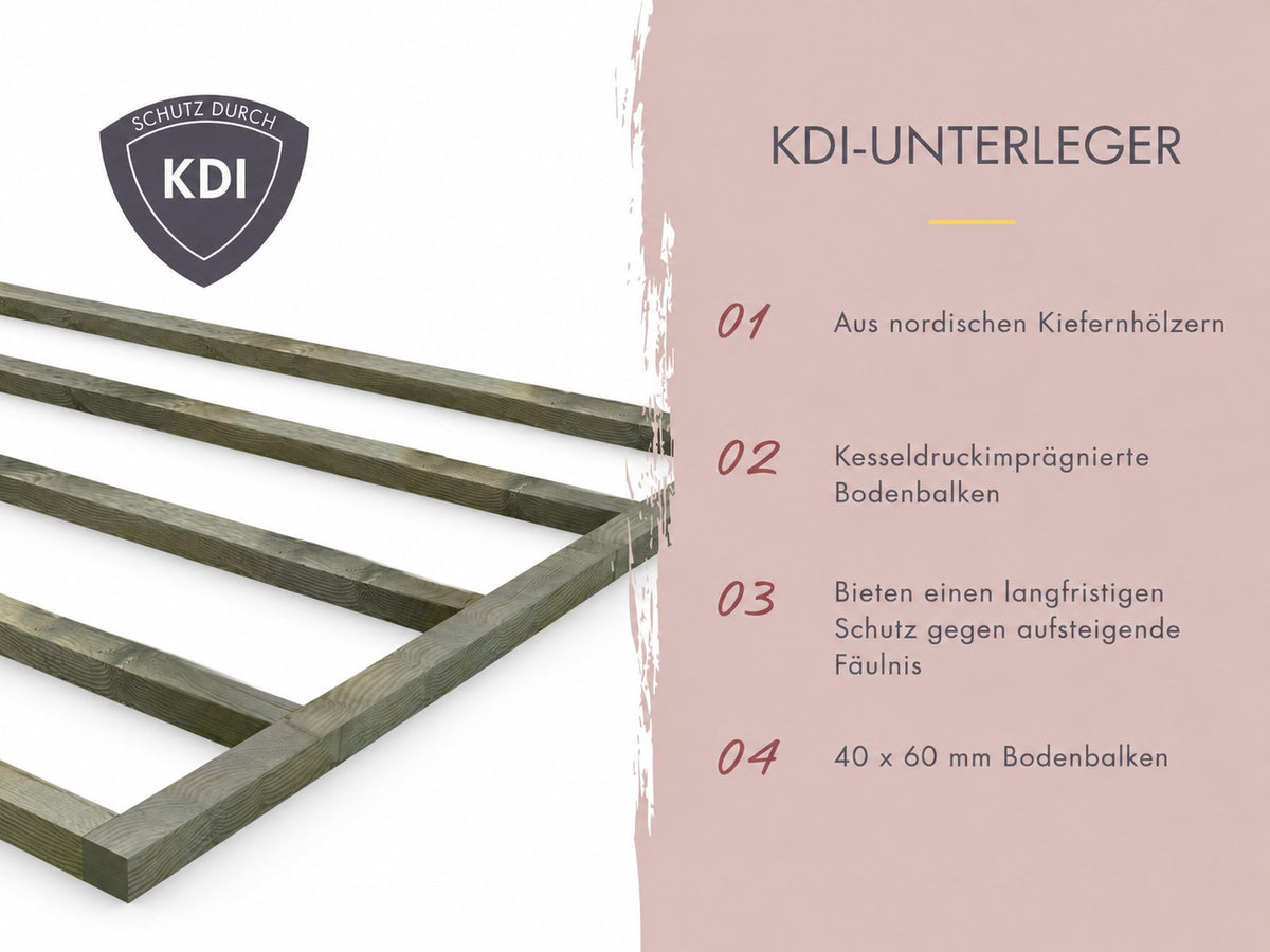 Karibu Saunahaus Angkor 2, 38 mm naturbelassen -inkl. 9 kW Bioofen ext. Steuerung-