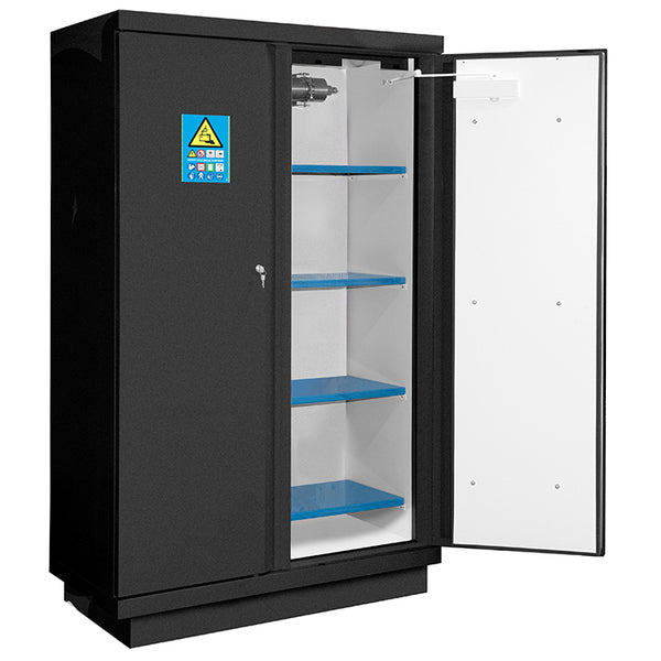 Ecosafe Hochsicherheitsschrank 90 Min Lithium Batterien 2 Türen + 1 Feuerlöscher Ex200li + 4 Einlegeböden E35li