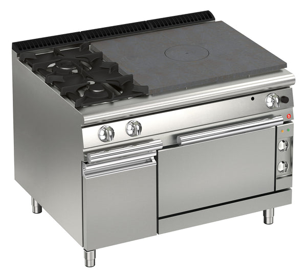 AfG Berlin Tpfge73q Glühplatten-herd Mit Elektrobackofen + 2 Brenner
