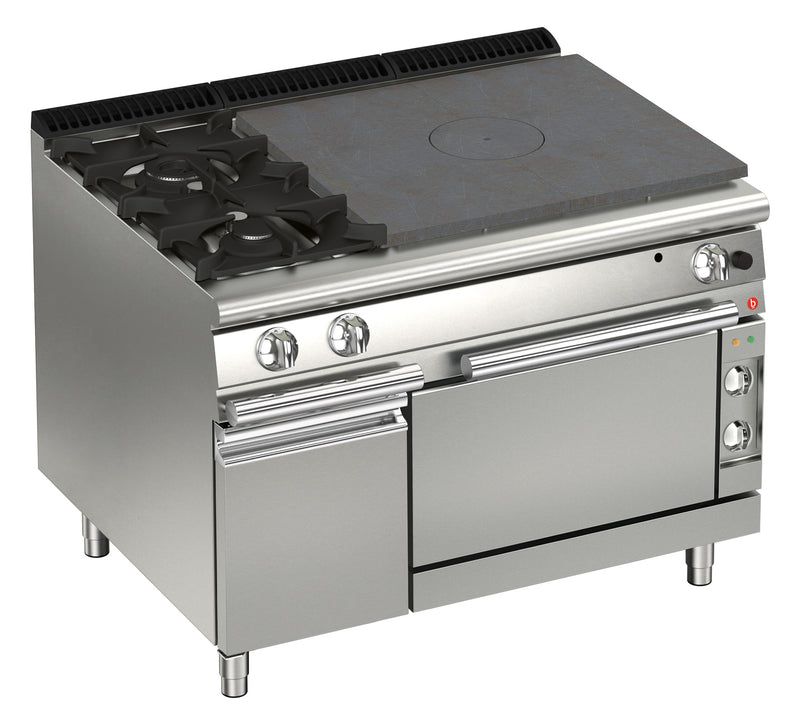 AfG Berlin Tpfge73q Glühplatten-herd Mit Elektrobackofen + 2 Brenner