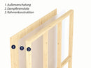 Fjordholz Gartenhaus Modell Garden Cube B