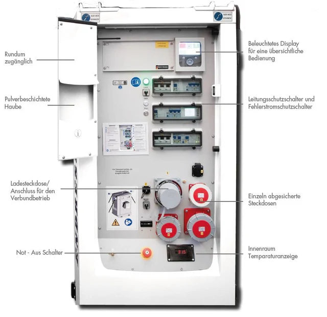 Endress ESS D 30/30 Lithium-Ionen-Akkumulatoren ohne Ausnahmen