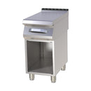 Thermik Serie 700 I Arbeitsplatte Neutralelement I PP-740