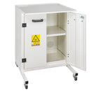 Ecosafe Unterschrank Mit Lenkrollen Für H06