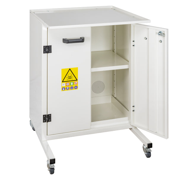 Ecosafe Unterschrank Mit Lenkrollen Für H06