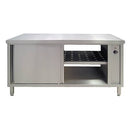 AfG Berlin Ws2167 Umluftwärmeschrank Mit Beidseitigen Schiebetüren