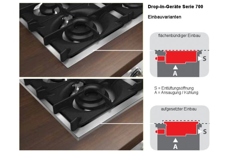 AfG Berlin Di7fte825 Drop-in Bratplatte