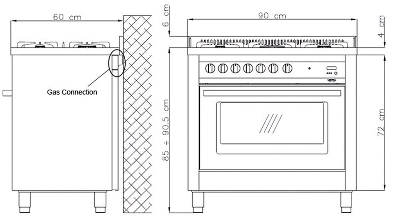 LOFRA - RAINBOW - SINGLE OVEN 90 cm - PBPG 96 MFT / C - White 