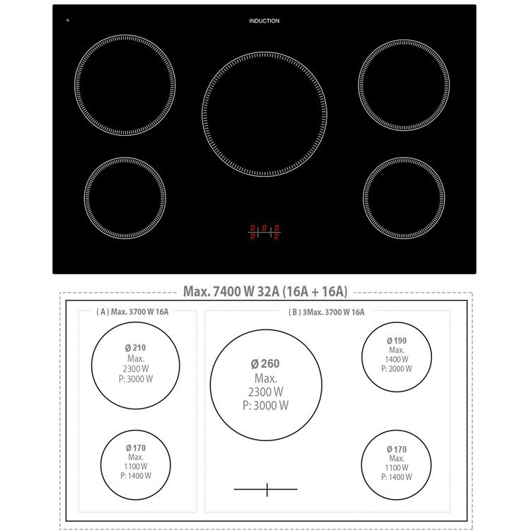LOFRA - DOLCEVITA INDUZIONE - FORNO DOPPIO 90 cm - RNMD 96 MFTE/ 5I - Nero - Finitura Ottone