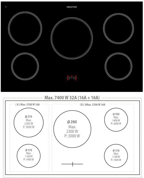 LOFRA - DOLCEVITA INDUCTION - DOUBLE OVEN 90 cm - RNMD 96 MFTE/ 5I - Black - Brass finish 
