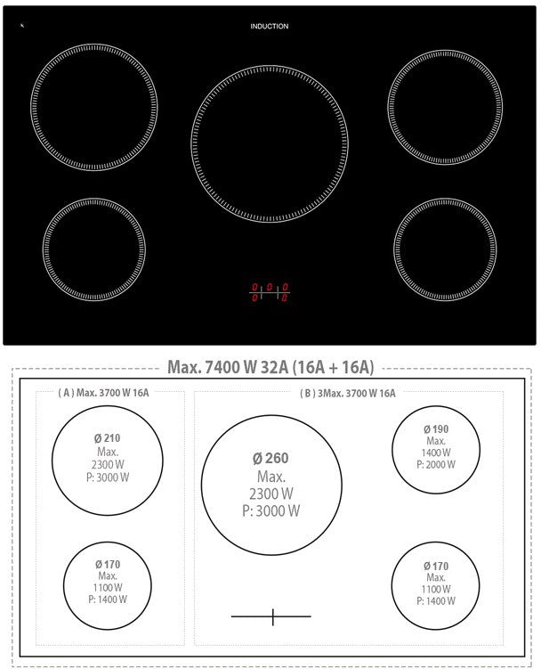 LOFRA - DOLCEVITA INDUCTION - SINGLE OVEN 90cm - RNMG 96 MFT/ 5 I - Black Brass Finish 