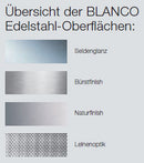 Blanco Divon II 6 S-IF - 521 661 Edelstahlspüle Seidenglanz