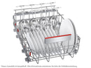Bosch SPV6EMX05E Vollintegrierbarer Einbaugeschirrspüler