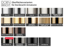 Dornbracht Sync Profi Dark Chrome 33 865 895-19 Hochdruckarmatur
