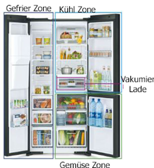 Hitachi Side by Side Kühlschrank R-MX700GVRU0-GBK , 3 Türen, 92 cm, 700 Liter, Schwarz Glas