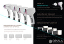 Opiala Quattro Wave ICE diode laser hair removal device with four wavelengths