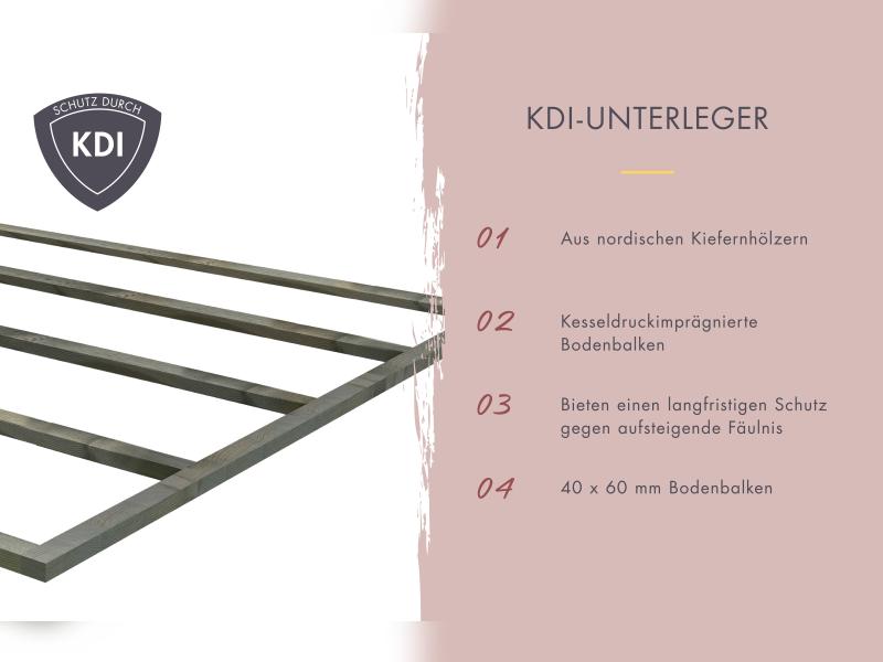 Karibu Fasssauna Quadro 3