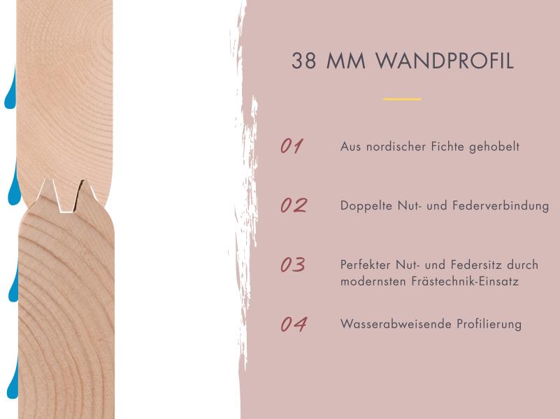 Karibu Fasssauna Quadro 3