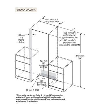 Signature Gefrierschrank SKSCF1811P,1 Tür, 45 cm, 241 Liter