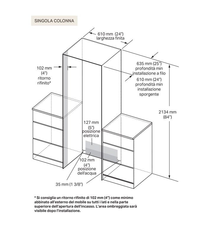 Signature Einbaukühlschrank SKSCR2411P , 1 Tür, 60 cm, 386 Liter