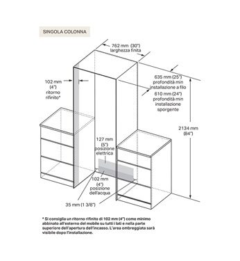 Signature Einbaukühlschrank SKCR3011P, 1 Tür, 75 cm, 502 Liter
