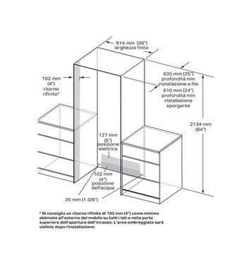 Signature Einbaukühlschrank SKSFD3614P, 2 Türen, 2 Laden, 90 cm, 486 Liter