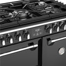 POÊLES RICHMOND S900 DF GAZ Anthracite Mat 